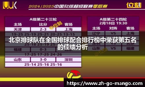 北京排球队在全国排球配合排行榜中荣获第五名的佳绩分析