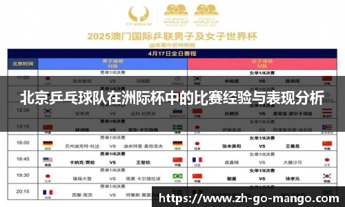 北京乒乓球队在洲际杯中的比赛经验与表现分析