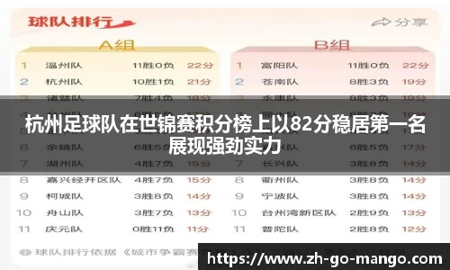 杭州足球队在世锦赛积分榜上以82分稳居第一名展现强劲实力