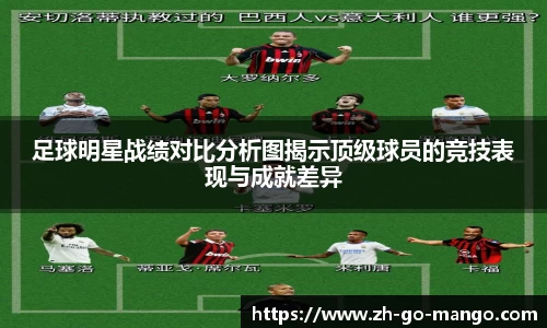 足球明星战绩对比分析图揭示顶级球员的竞技表现与成就差异
